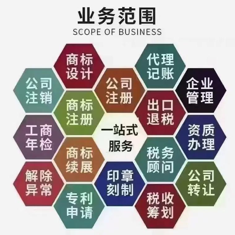 站街代理记账